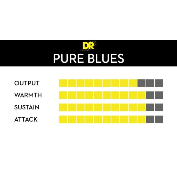 DR Strings PB-45 Pure blues bass-strings, 045-105